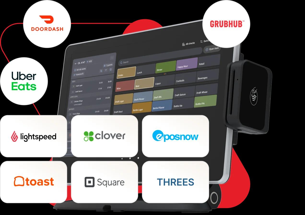 POS register connected to UberEats, DoorDash, Grubhub, Toast, Clover, Square, Lightspeed, ePOS Now, and THREES